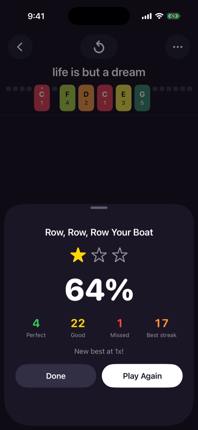 Results card for Row, Row, Row Your Boat: one star, 64%, 4 Perfect, 22 Good, 1 Missed, best streak 17, New best at 1x